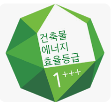 (주)우일광-에너지효율인증