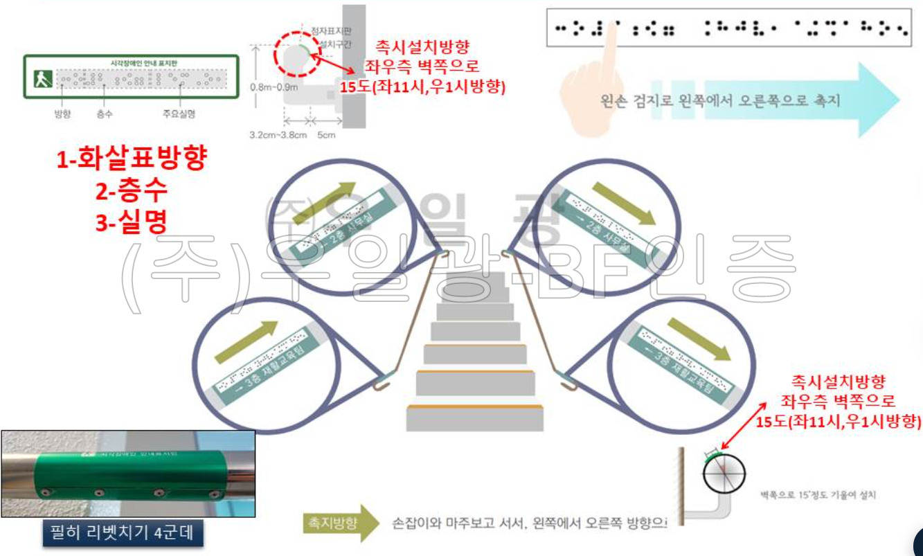 BF인증 적용 핸드레일점자안내판 알미늄+한들 포함 BF인증 적용 핸드레일점자안내판 알미늄+한들 포함