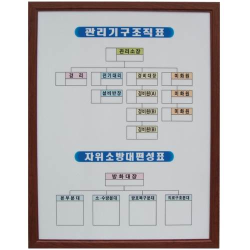 현황판(원목프레임)
									(소)545*790 / 진밤색 주문제작