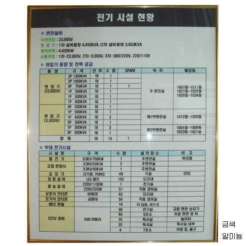 현황판(알미늄프레임) (대)790*1090 / 금색 주문제작