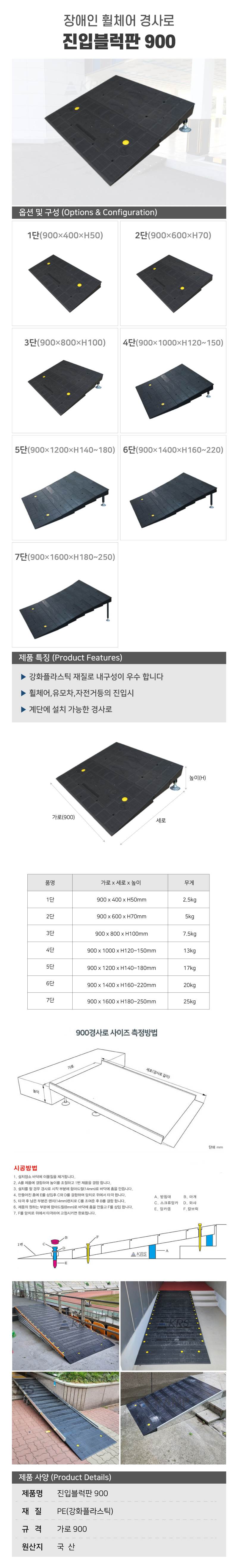 진입블럭판 900 1단 / 900×400×H50