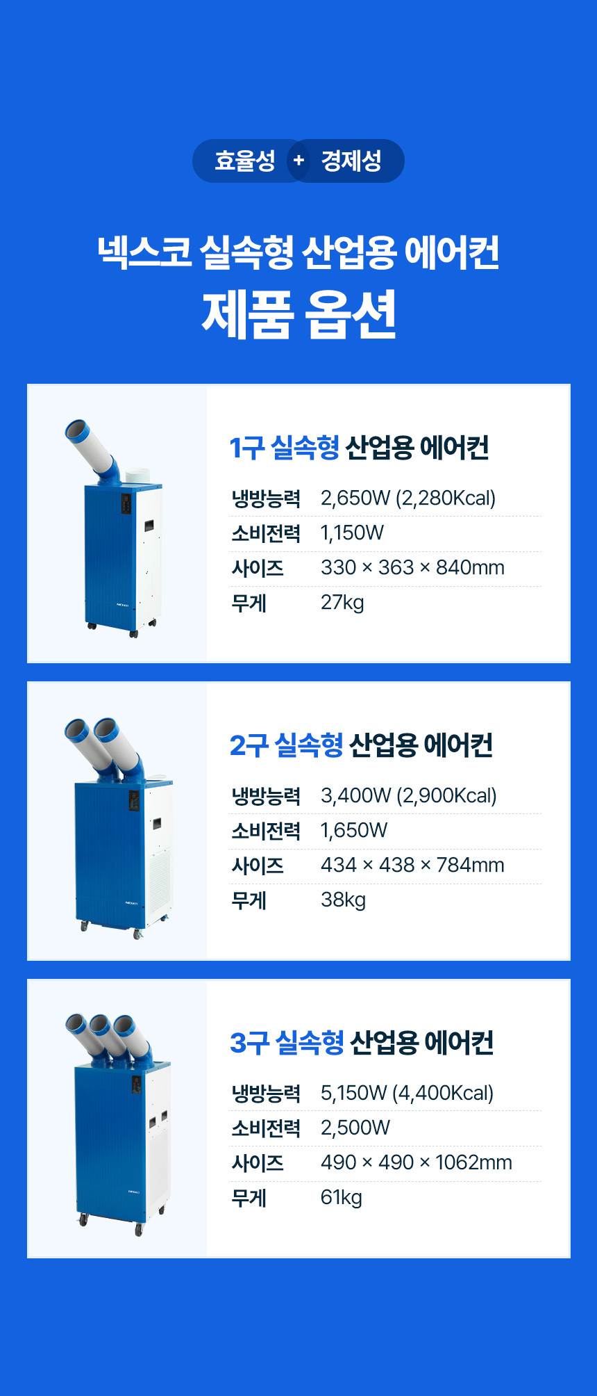 넥스코 / 실속형 산업용에어컨(증발식) 2구 / NKC-AE3000K 무료배송