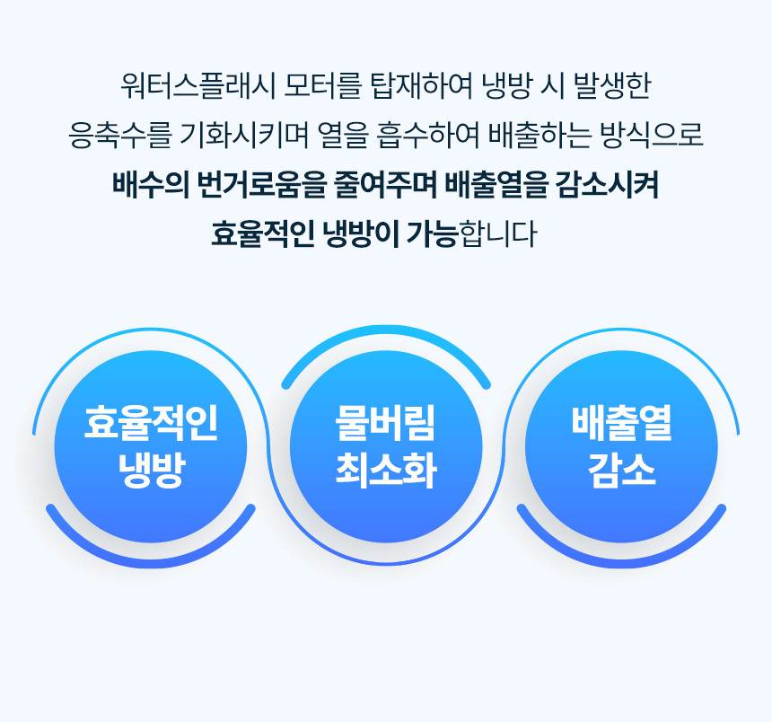 넥스코 / 실속형 산업용에어컨(증발식) 2구 / NKC-AE3000K 무료배송