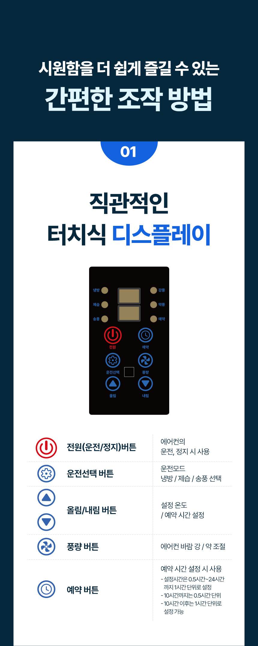 넥스코 / 실속형 산업용에어컨(증발식) 2구 / NKC-AE3000K 무료배송