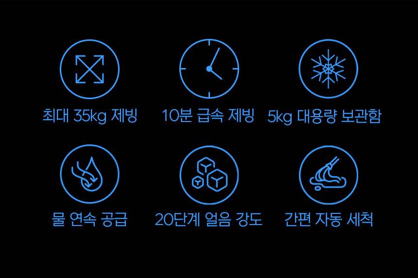 한솔 / 업소용제빙기 전용) 헤드필터세트 무료배송