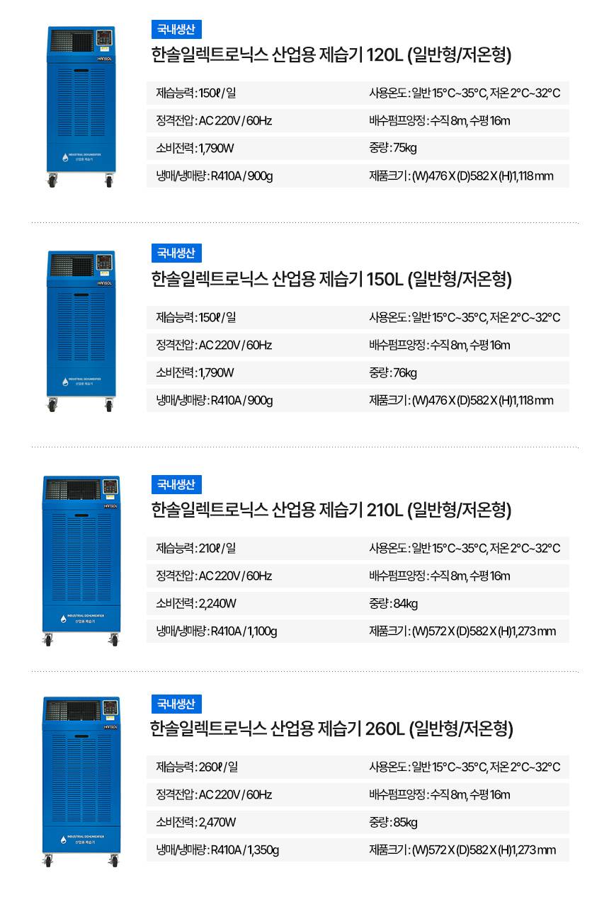 한솔 / 저온형 산업용제습기 260L / HSD-260LW 무료배송