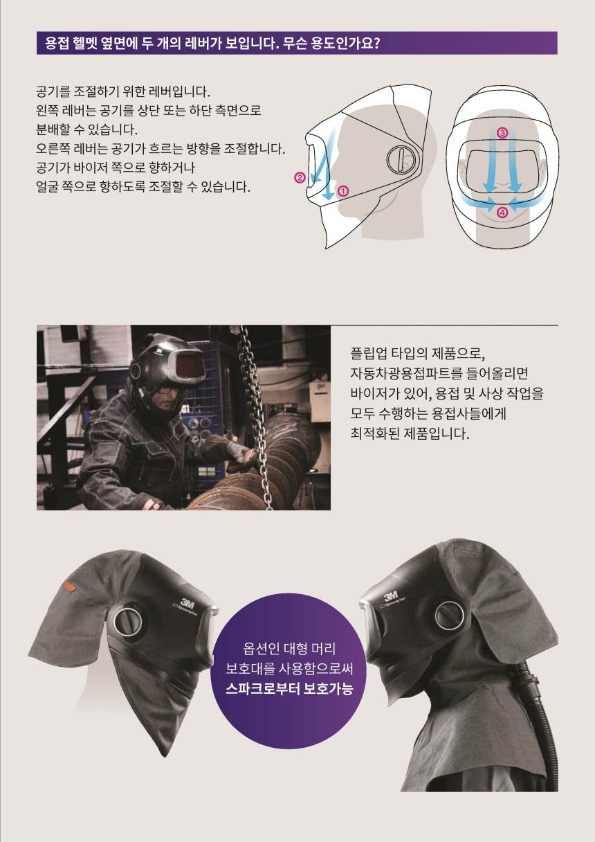3M 자동용접면 / G5-01 VC 스타터킷 세트