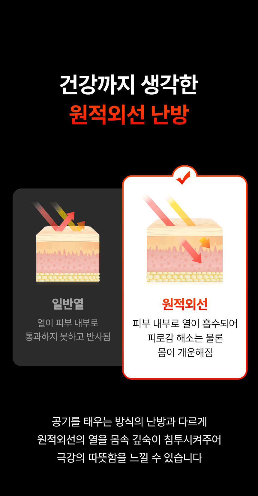 템피아 원적외선튜브히터(돈풍기) 65형 / TPA-H25000 노출가준수필수