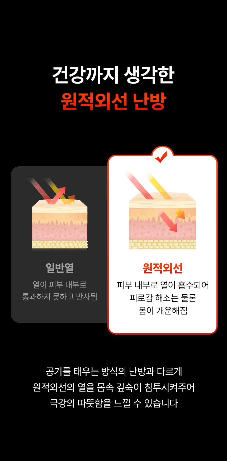 템피아 원적외선튜브히터(돈풍기) 65형 / TPA-H25000 노출가준수필수