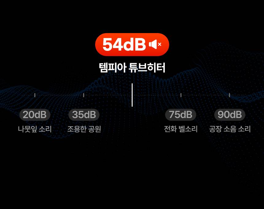 템피아 원적외선튜브히터(돈풍기) 65형 / TPA-H25000 노출가준수필수