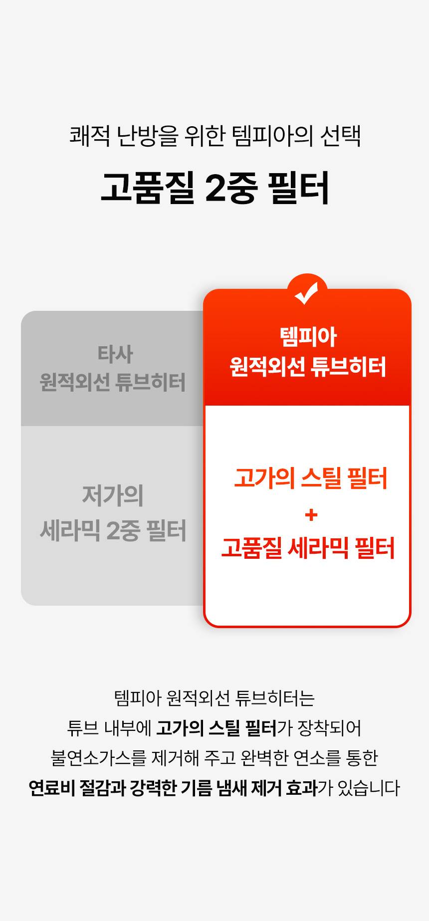 템피아 원적외선튜브히터(돈풍기) 65형 / TPA-H25000 노출가준수필수