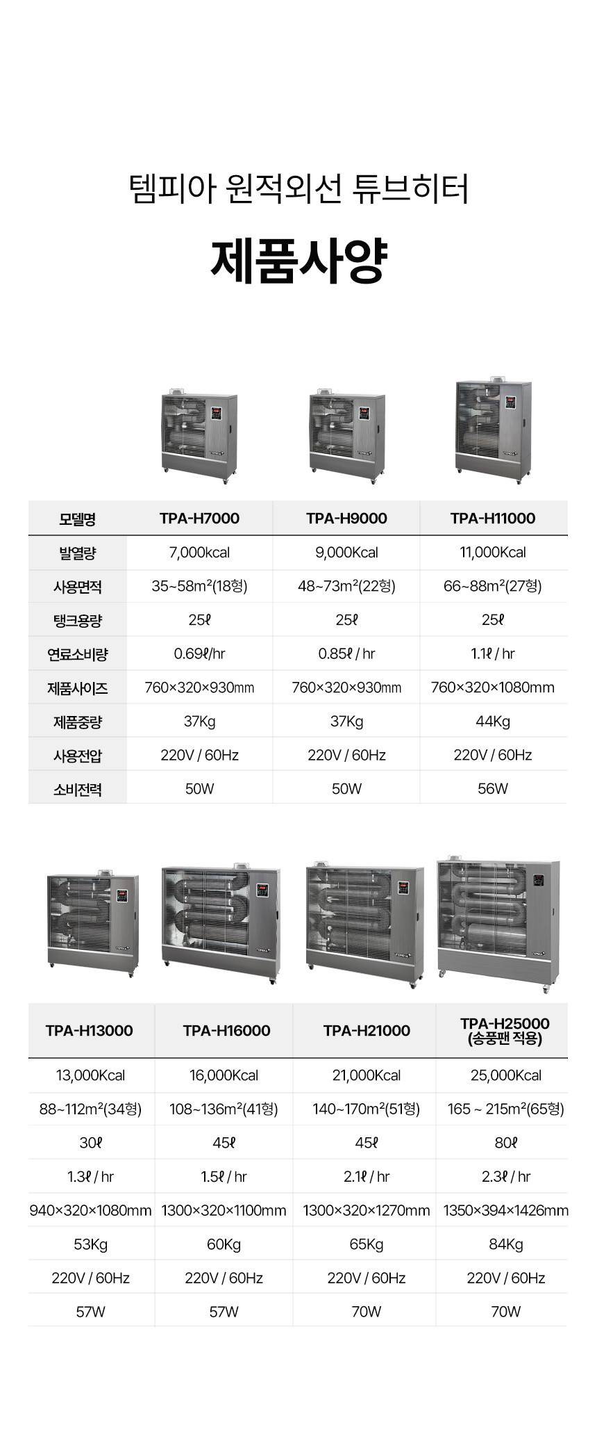 템피아 원적외선튜브히터(돈풍기) 65형 / TPA-H25000 노출가준수필수