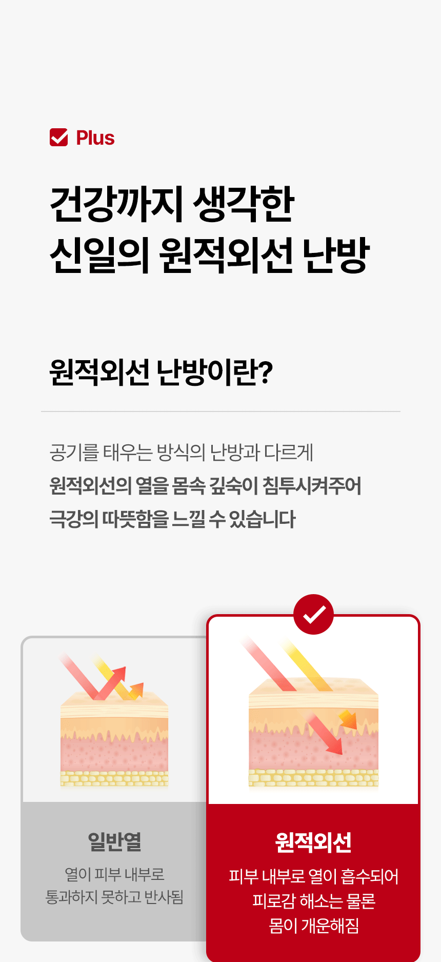 신일 원적외선튜브히터(돈풍기) 22형 / SBH-F8500K 노출가준수필수