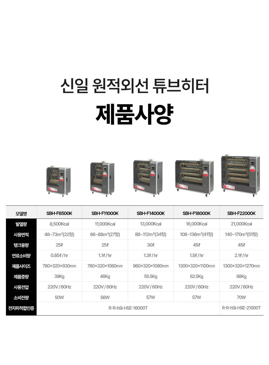 신일 원적외선튜브히터(돈풍기) 22형 / SBH-F8500K 노출가준수필수