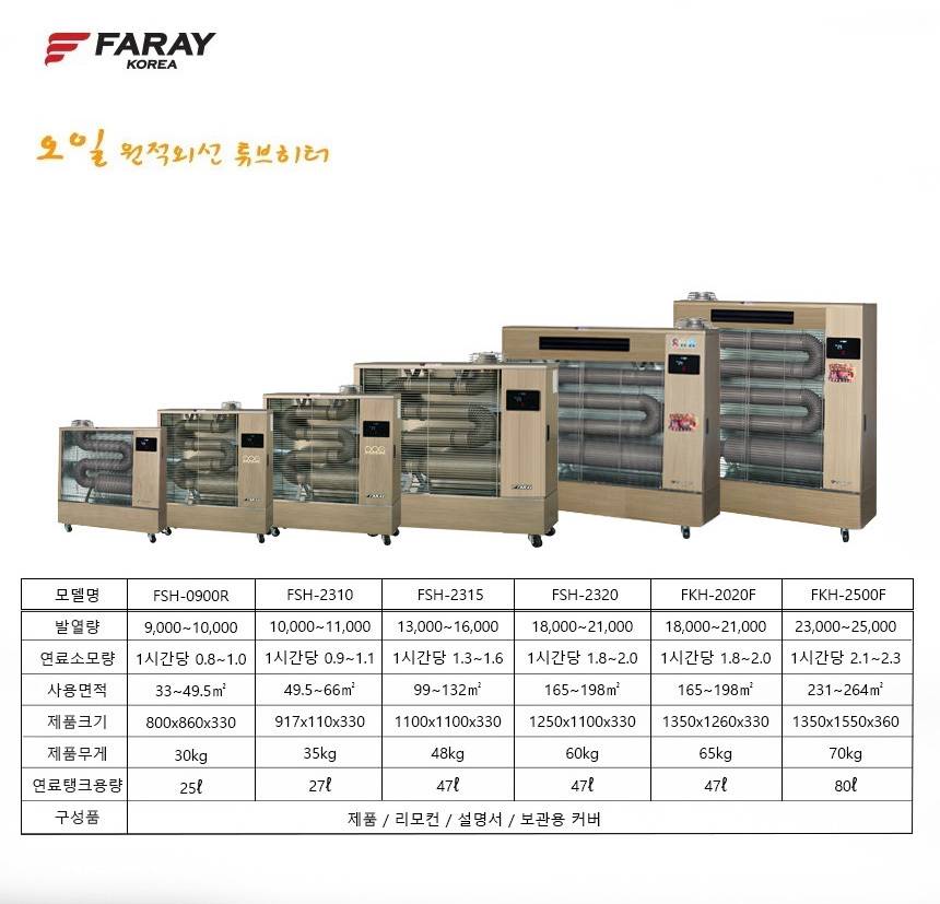 화레이 원적외선 튜브히터 돈풍기 20형 / FSH-2310 노출가준수필수
