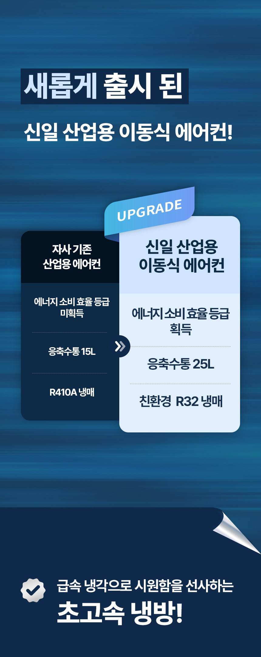 신일 / 고급형 이동식 에어컨 2구 / SMA-SC5800K 무료배송