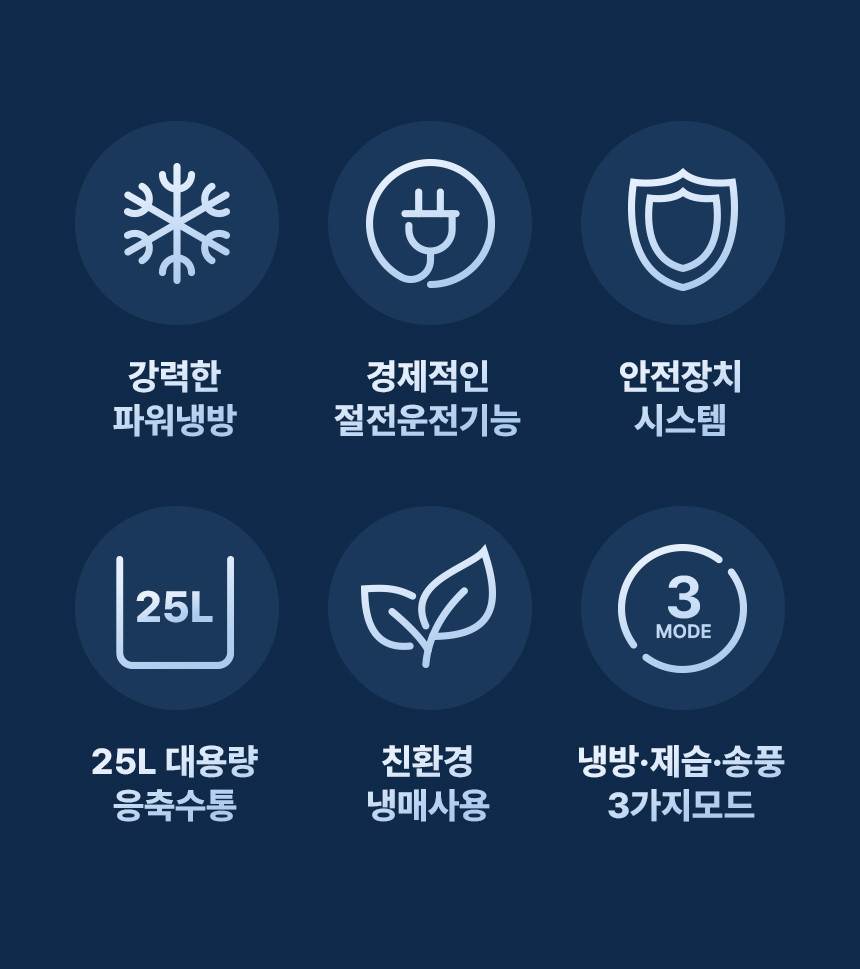 신일 / 고급형 이동식 에어컨 2구 / SMA-SC5800K 무료배송