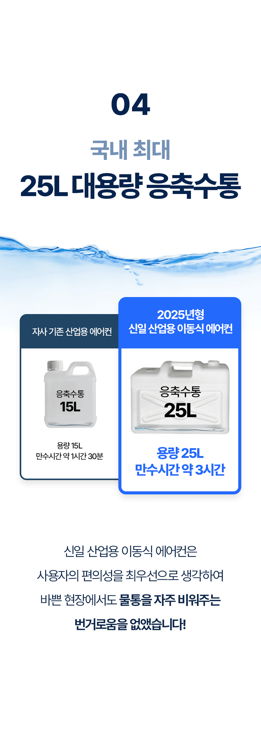 신일 / 고급형 이동식 에어컨 2구 / SMA-SC5800K 무료배송