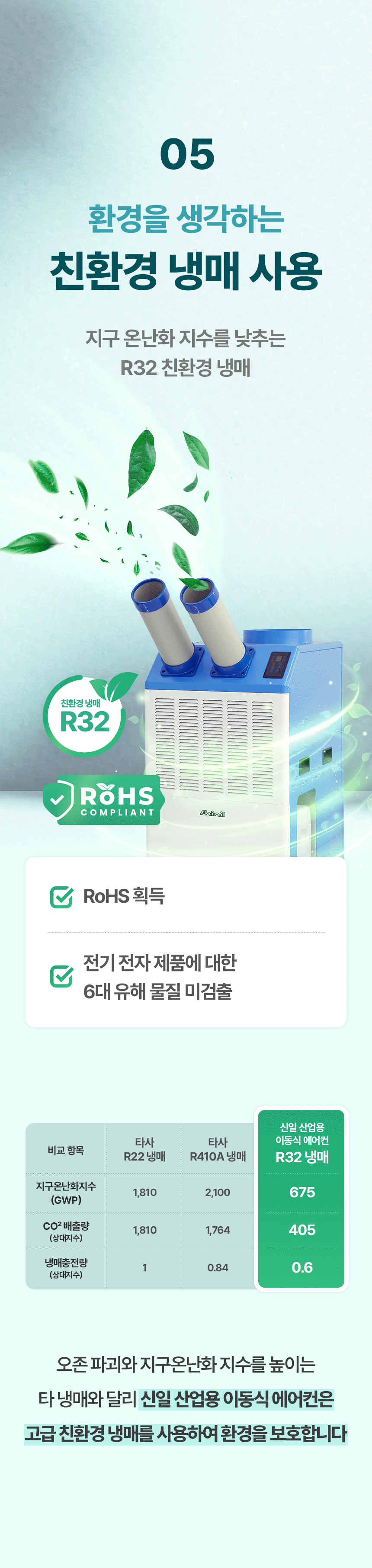 신일 / 고급형 이동식 에어컨 2구 / SMA-SC5800K 무료배송