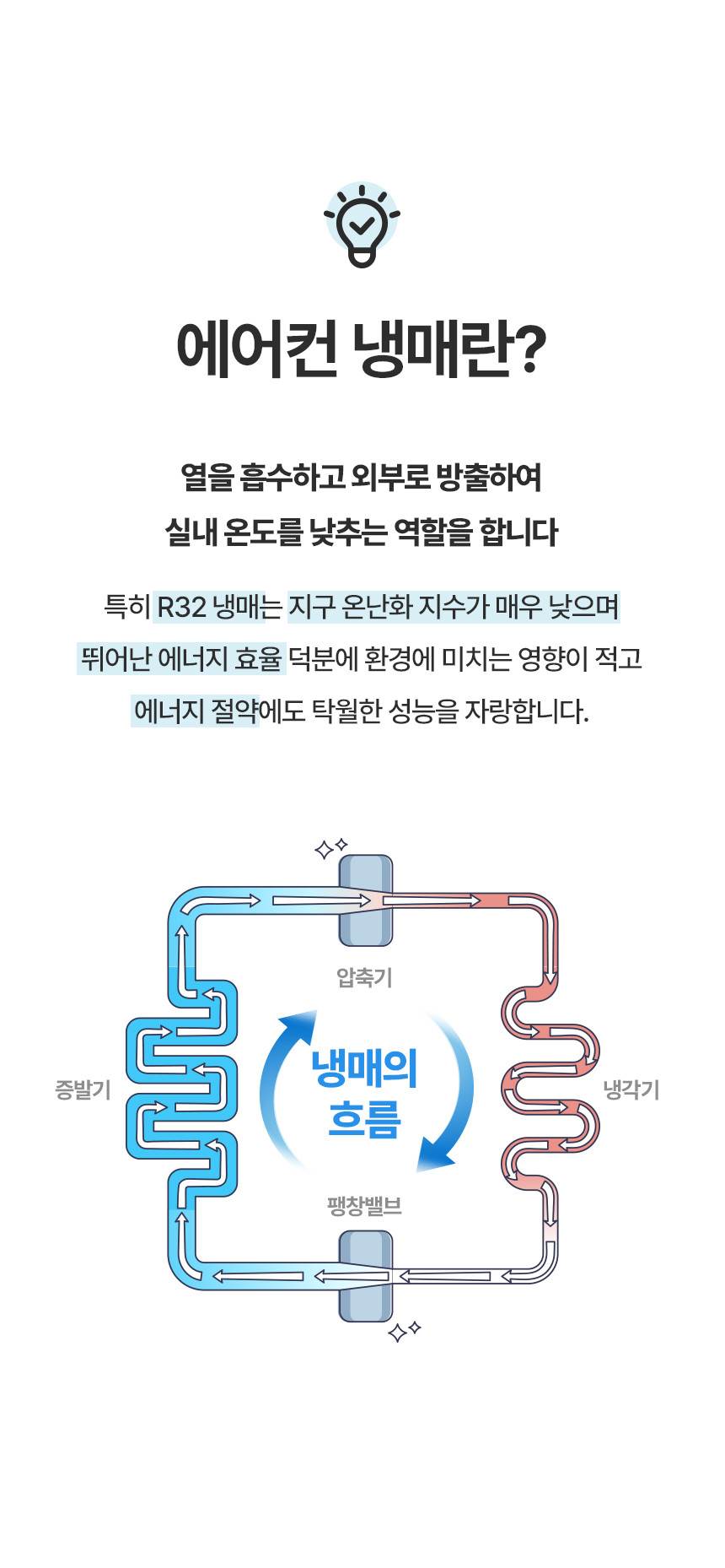 신일 / 고급형 이동식 에어컨 2구 / SMA-SC5800K 무료배송