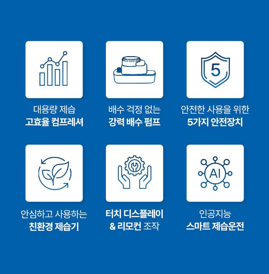 신일 / 산업용 제습기 150L / SDH-PM150 무료배송
