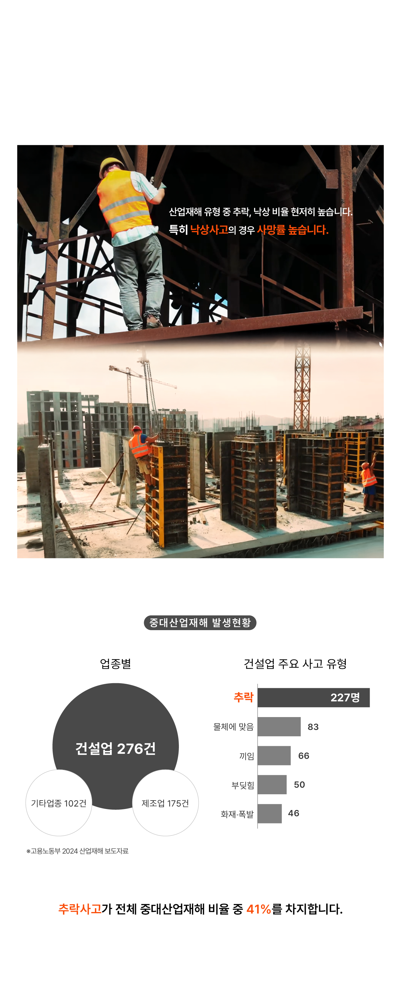 에어착 스마트 에어백 안전조끼 오렌지