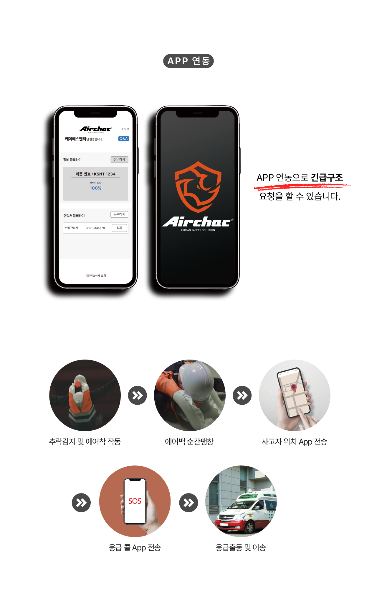 에어착 스마트 에어백 안전조끼 오렌지