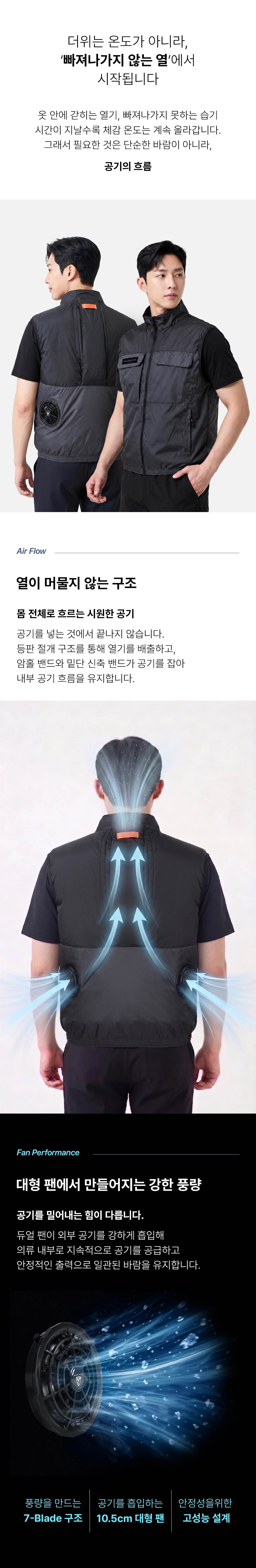 쿨링베스트-F (기본형) XL(105) 주문단위:30개