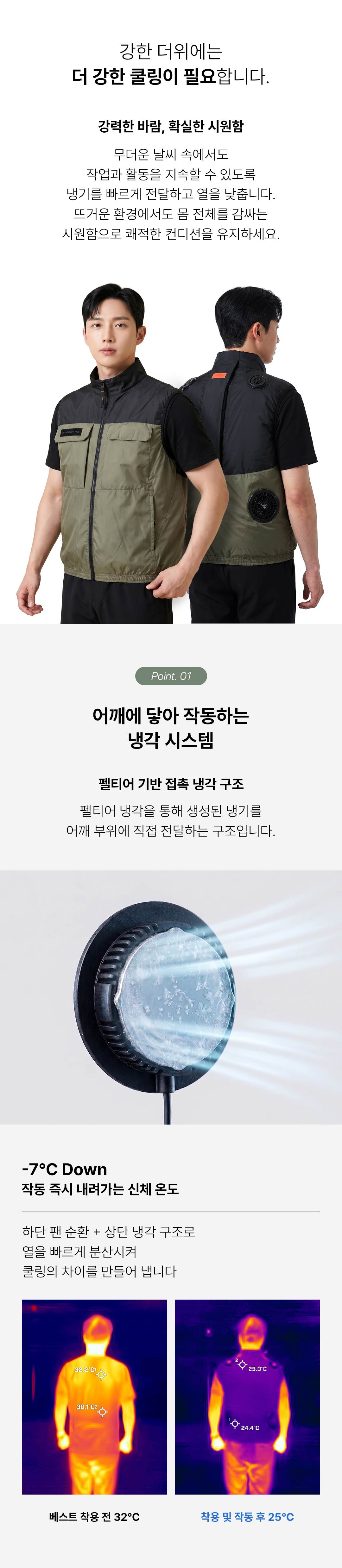 쿨링베스트-P (펠티어형) S(90) 주문단위:30개