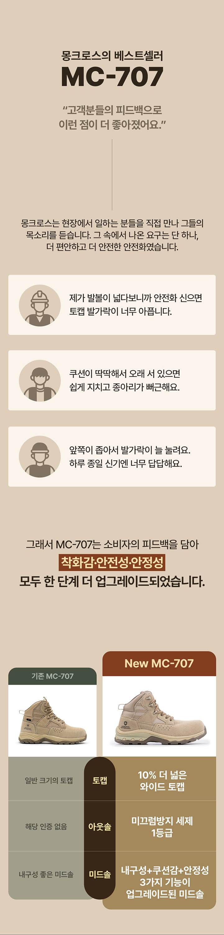 몽크로스 MC-707 (6인치/끈) 280mm