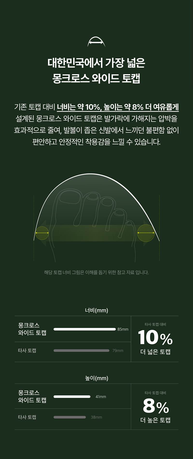 몽크로스 XM-1 (4인치/끈/논슬립2등급) 240mm