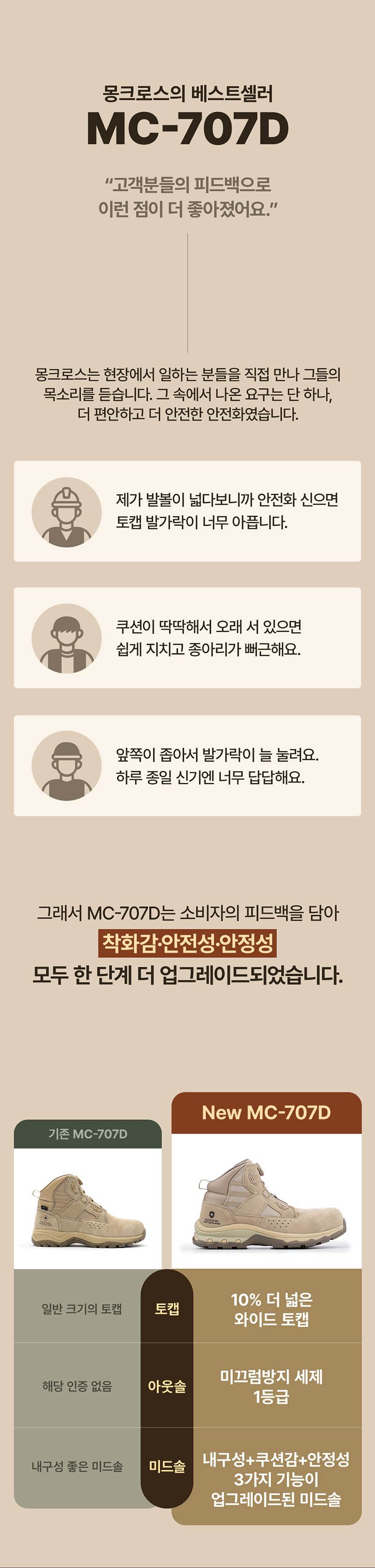 몽크로스 MC-707D 람세스 (6인치/다이얼) 290mm