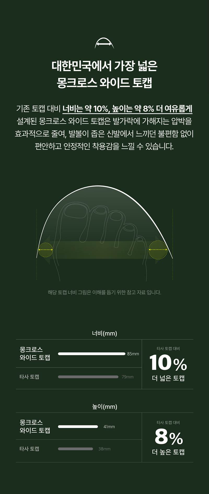 몽크로스 XM-7 스페셜포스 (6인치/다이얼) 290mm