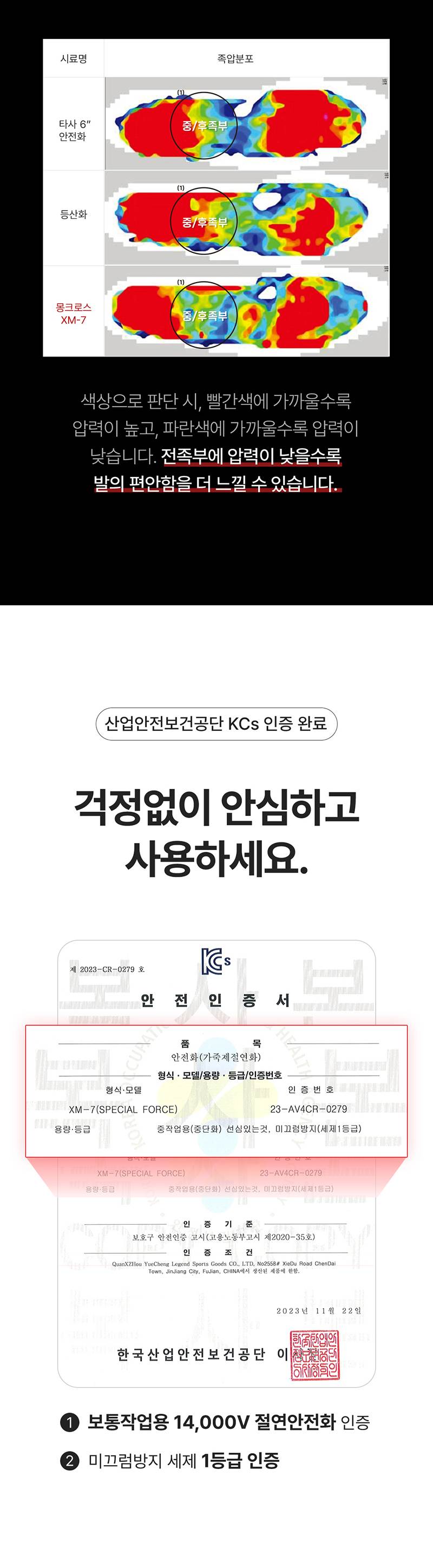 몽크로스 XM-7 스페셜포스 (6인치/다이얼) 290mm