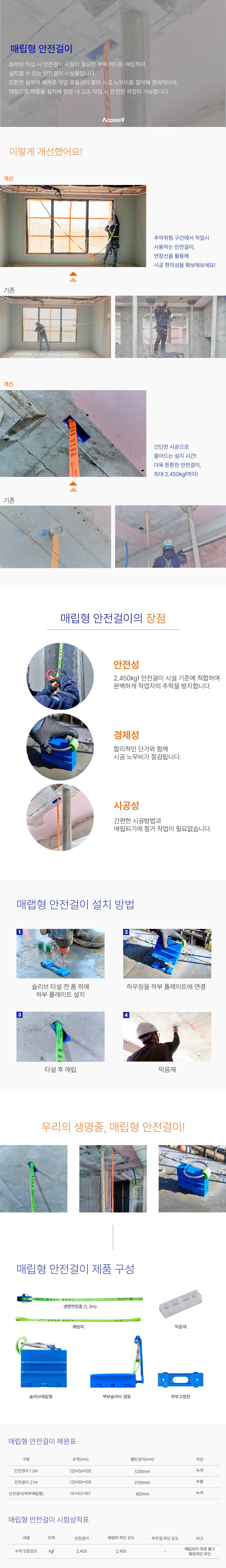매립형 안전걸이 (창호 수직구명줄) 연장줄 / 1M 별도