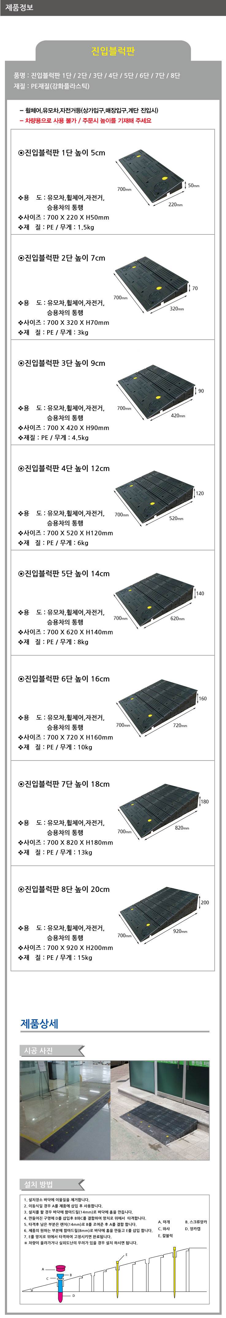진입블럭판 8단 700×920×H200